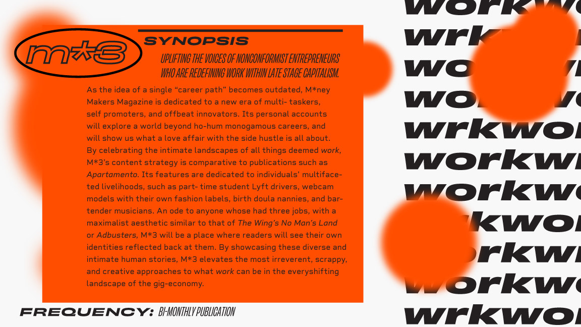 A magazine page with an orange background featuring a synopsis of an issue dedicated to nonconformist entrepreneurs, with repeated black 'wrkw' text on the right and orange blobs overlapping the text and page edges.