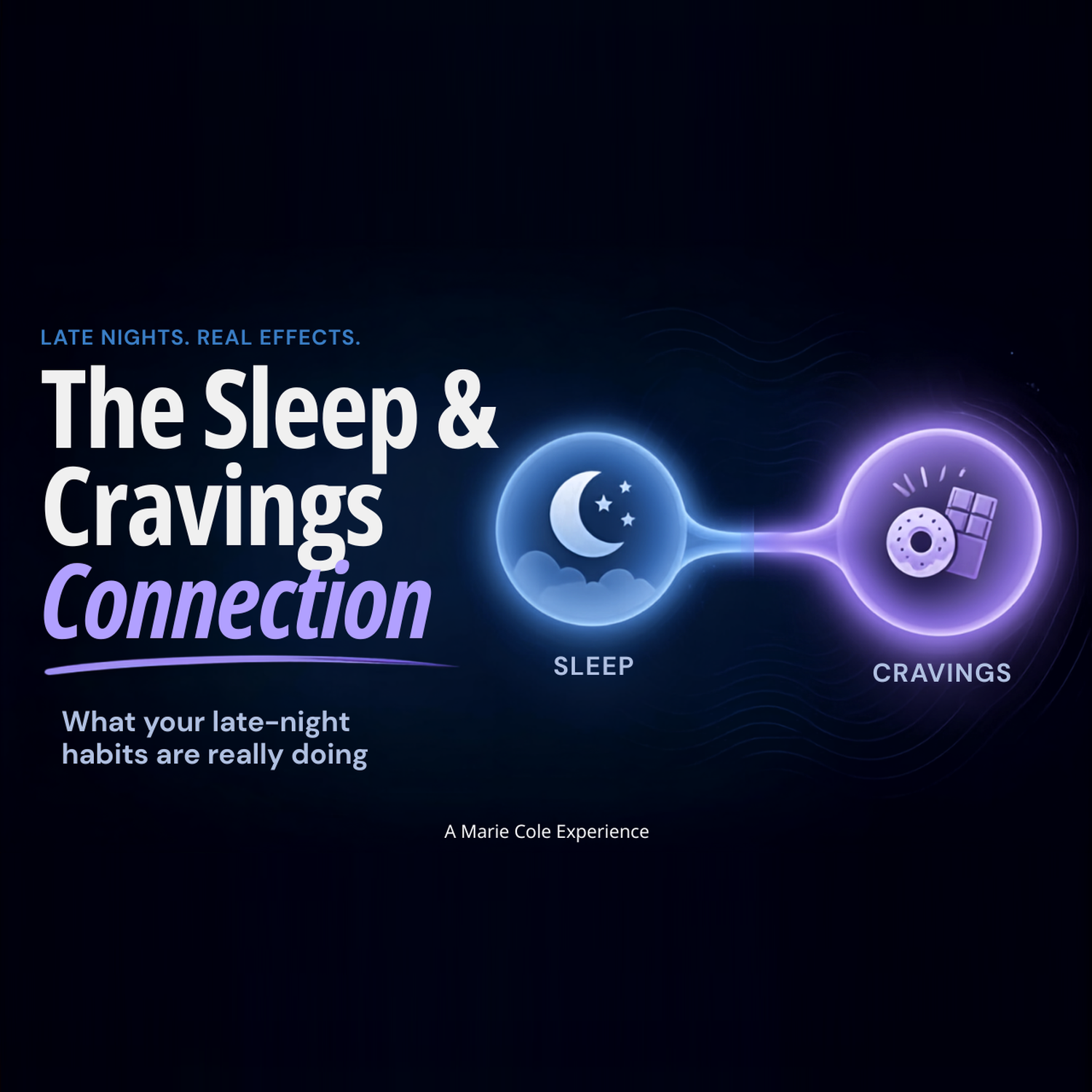 Sleep and Cravings Connection by Marie Cole Experience showing a guided sleep and craving tracker.