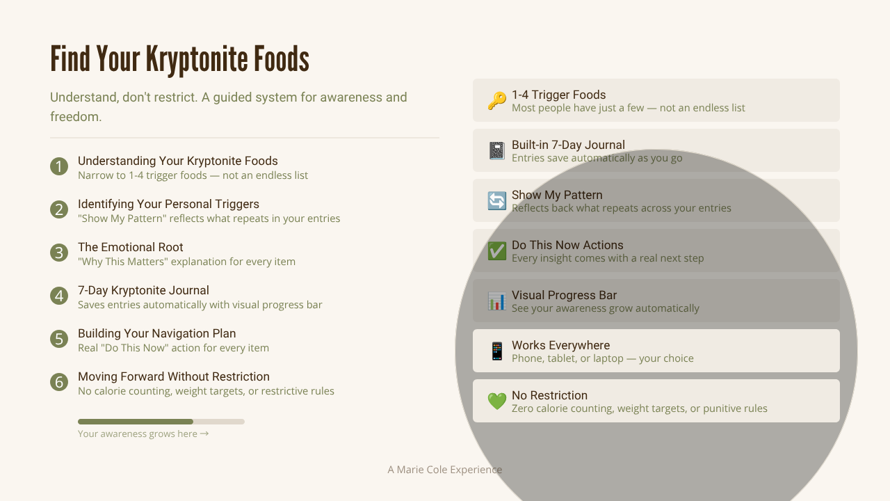 Find Your  Kryptonite Foods Understand, don't restrict philosophy A Marie Cole Experience2  (1).png
