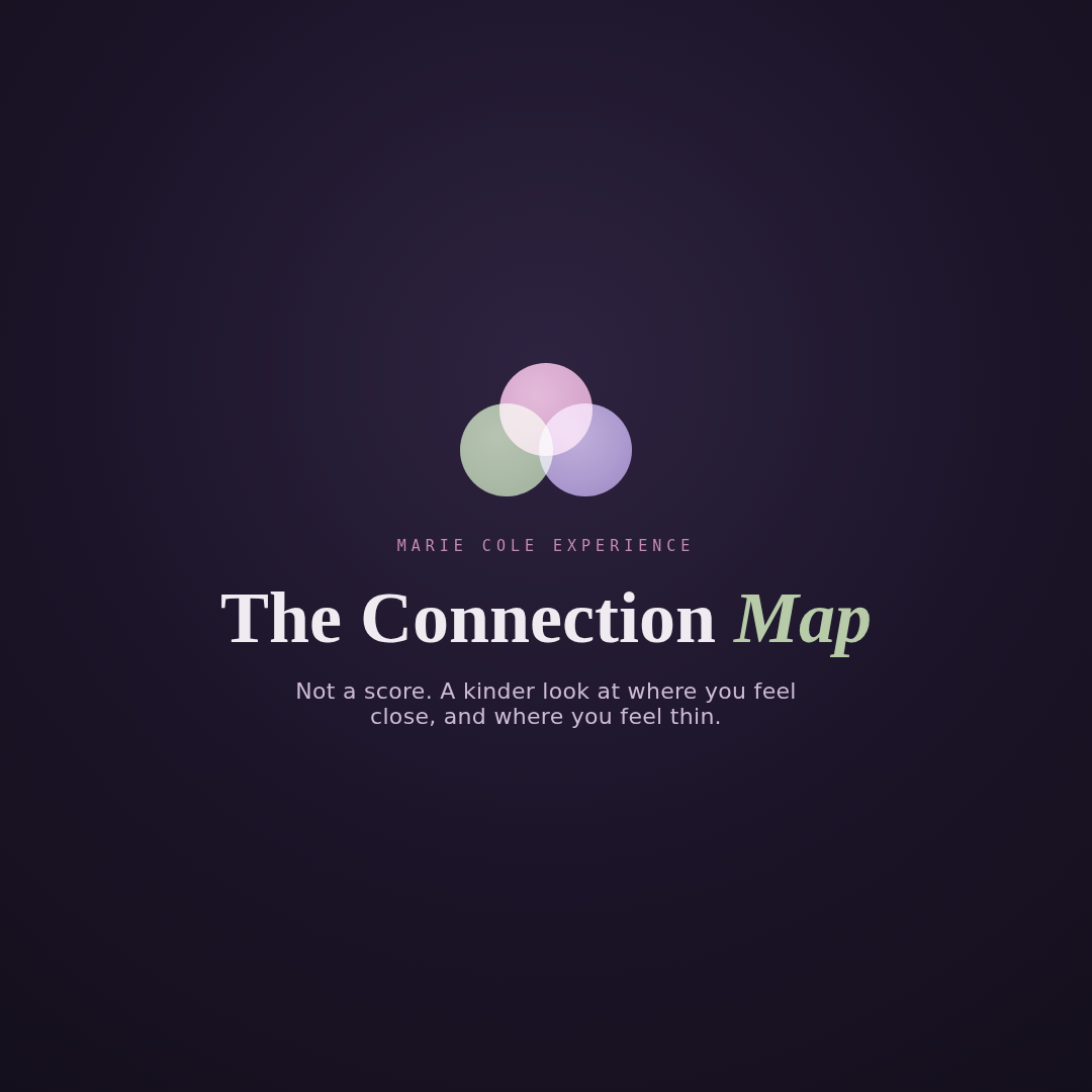 Private reflection map guiding users through honest connection check ins with compassion and softness.