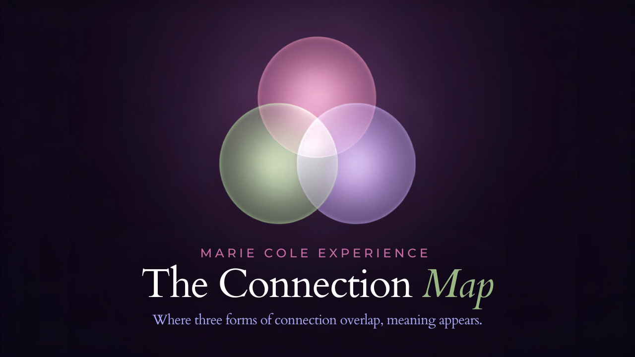 Connection Map by Marie Cole Experience. Guided reflection tool that helps identify thin areas of connection and supports gentle steps toward closeness.