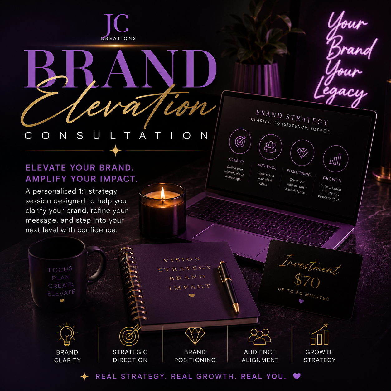 Brand Elevation Consultation ✨