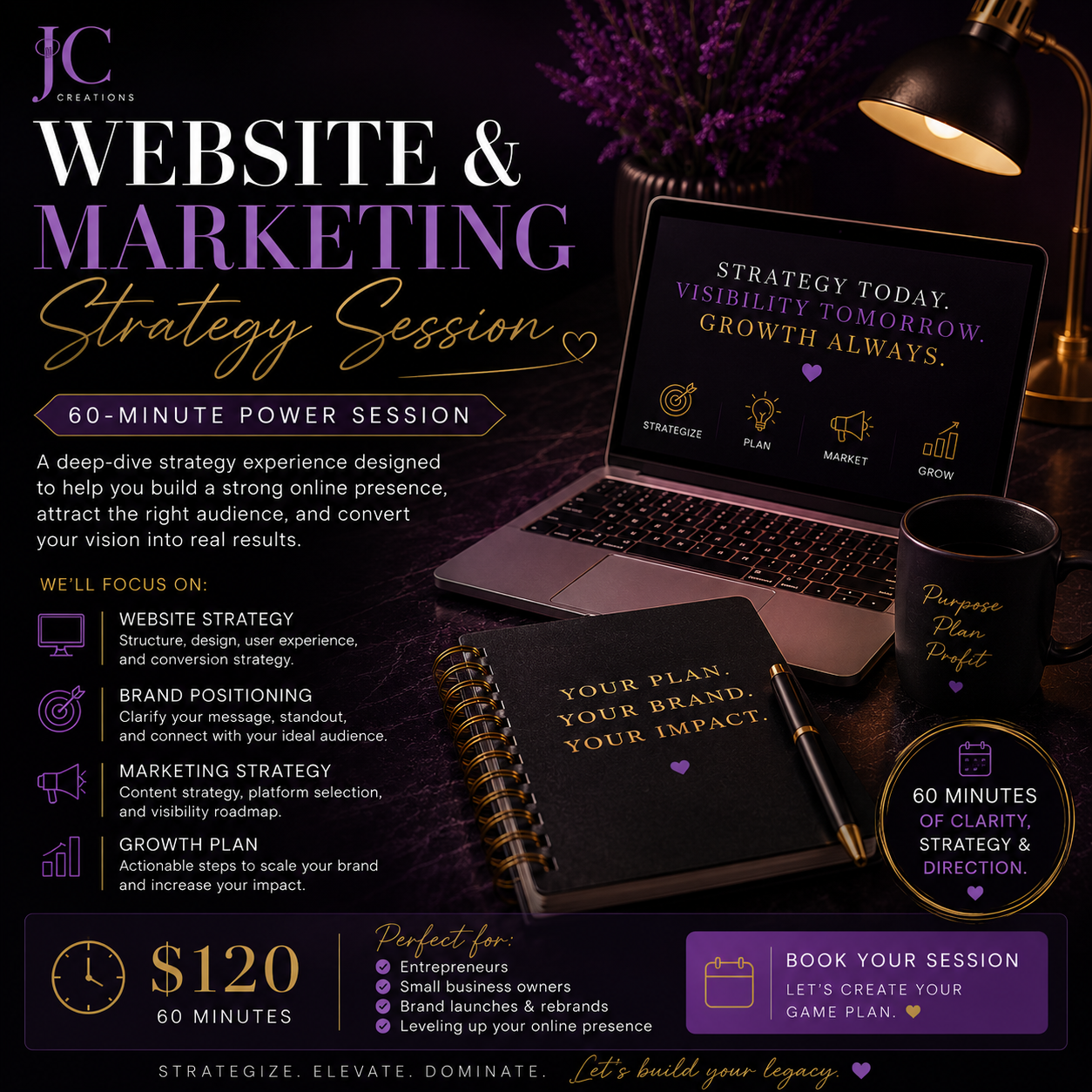 Website & Marketing Strategy Session ✨ 60 mins