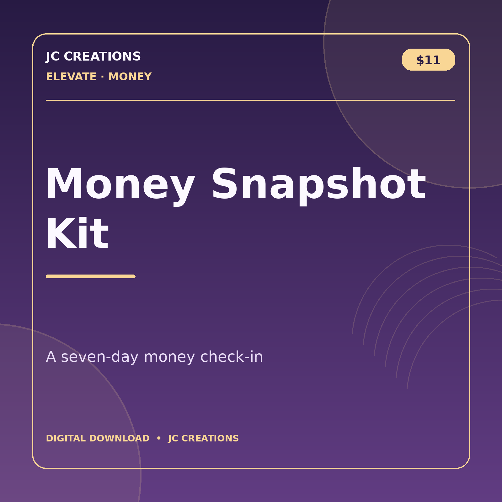 Money Snapshot Kit