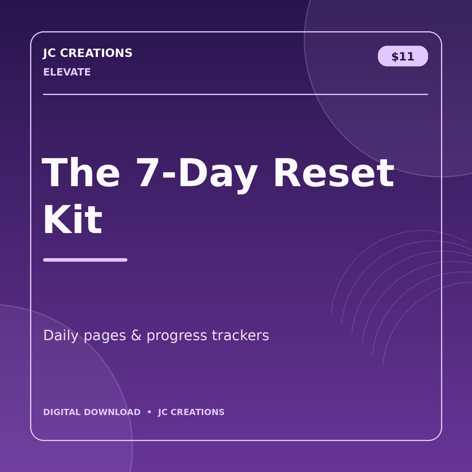 The 7-Day Reset Kit