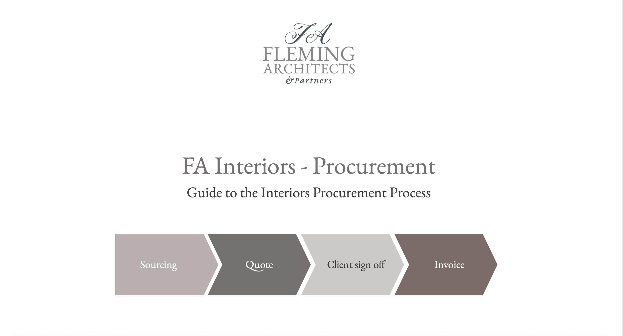Internal processes - how to guide example
