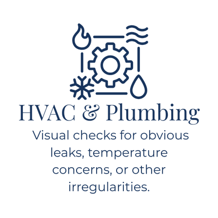HVAC and Plumbing logo with icons of a flame, water droplet, gear, and snowflake, and text about visual checks for leaks, temperature, or irregularities.