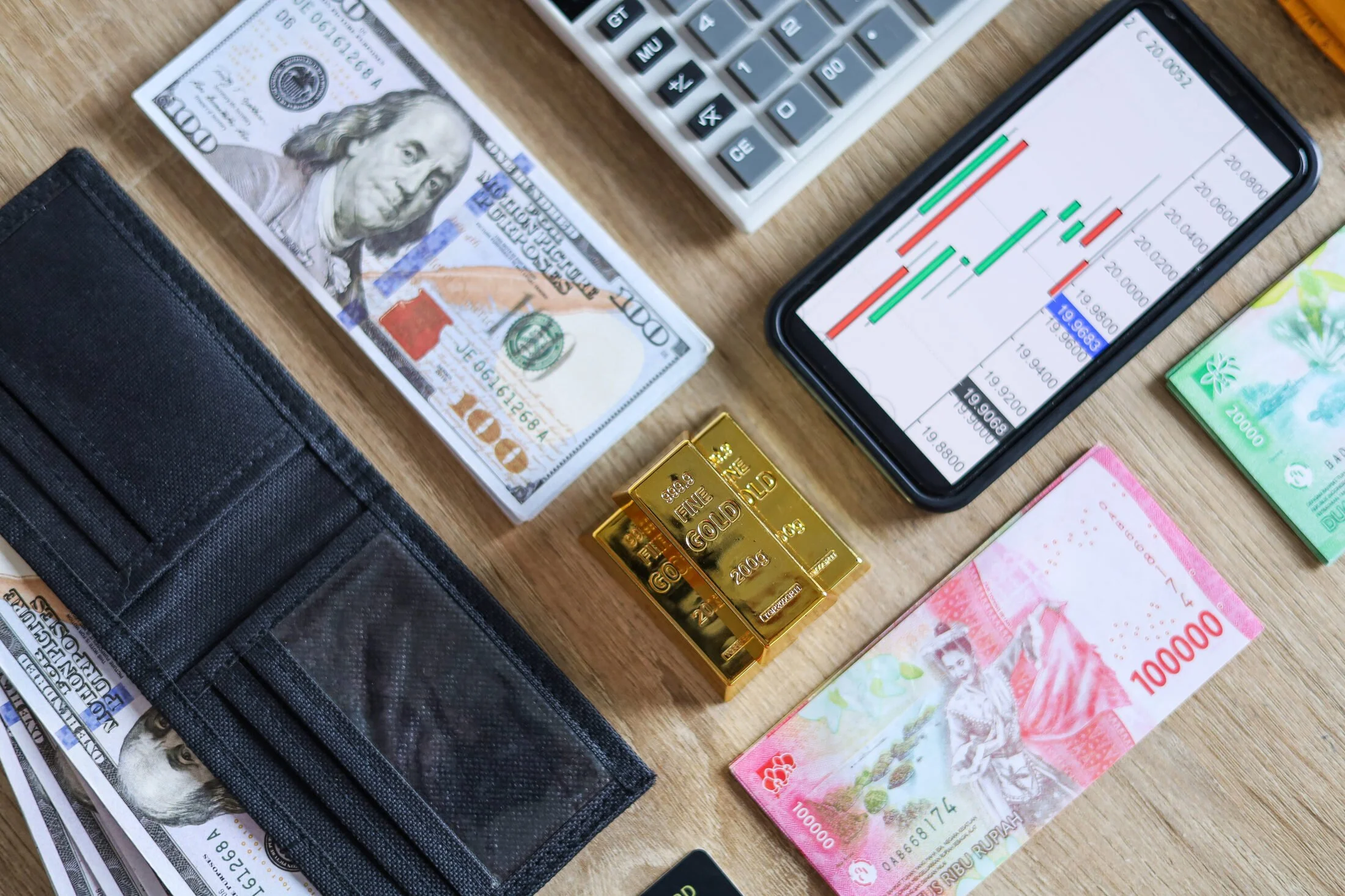 Multi-Currency Bookkeeping for Global Online Businesses — Free to Roam cross-border tax and residency guide