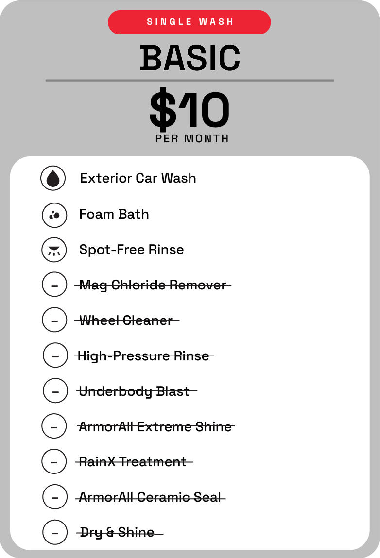 A sign offering a basic exterior car wash for ten dollars a month with various add-on services listed, many of which are crossed out.