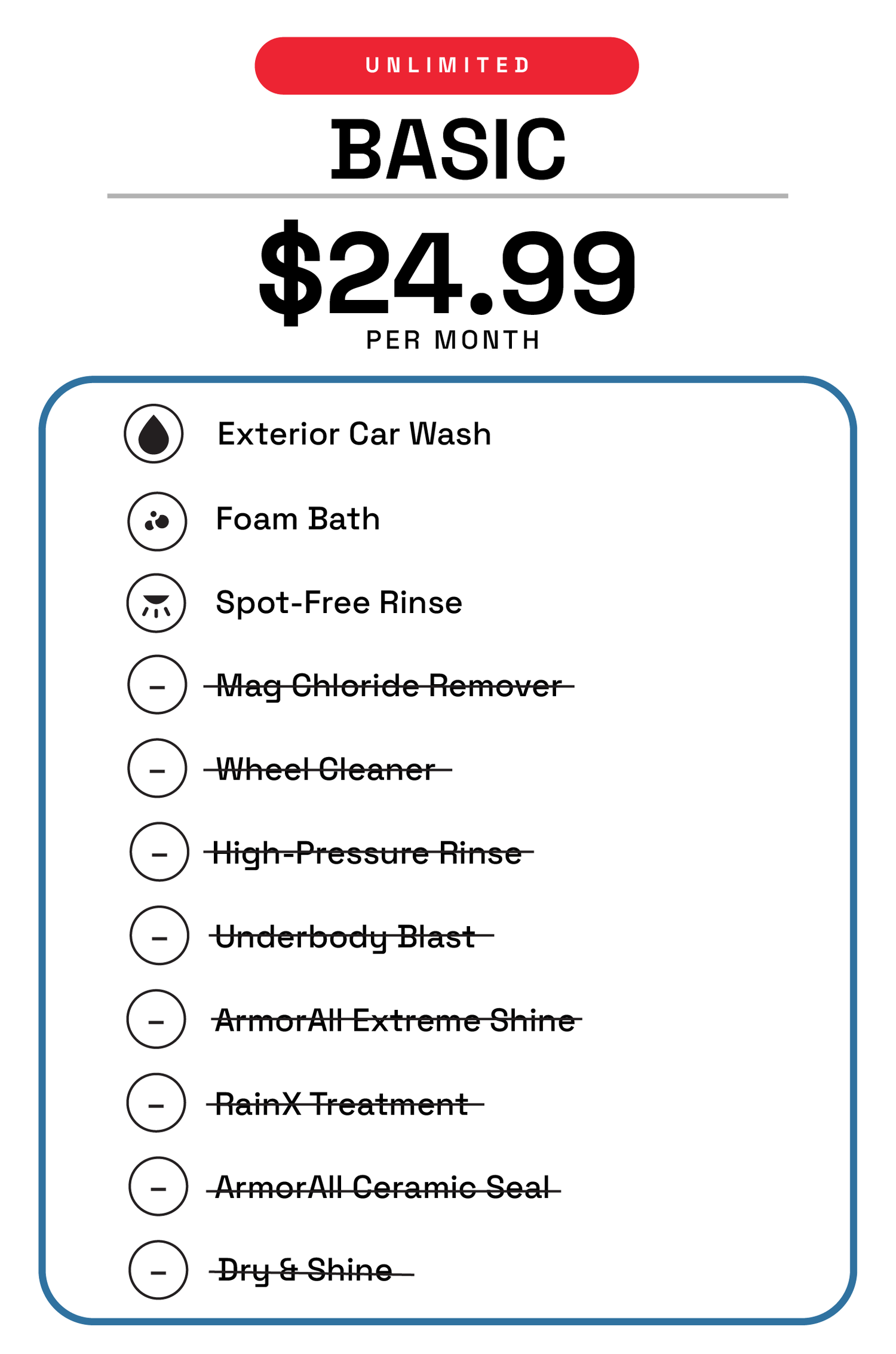 Unlimited Washes - Basic
