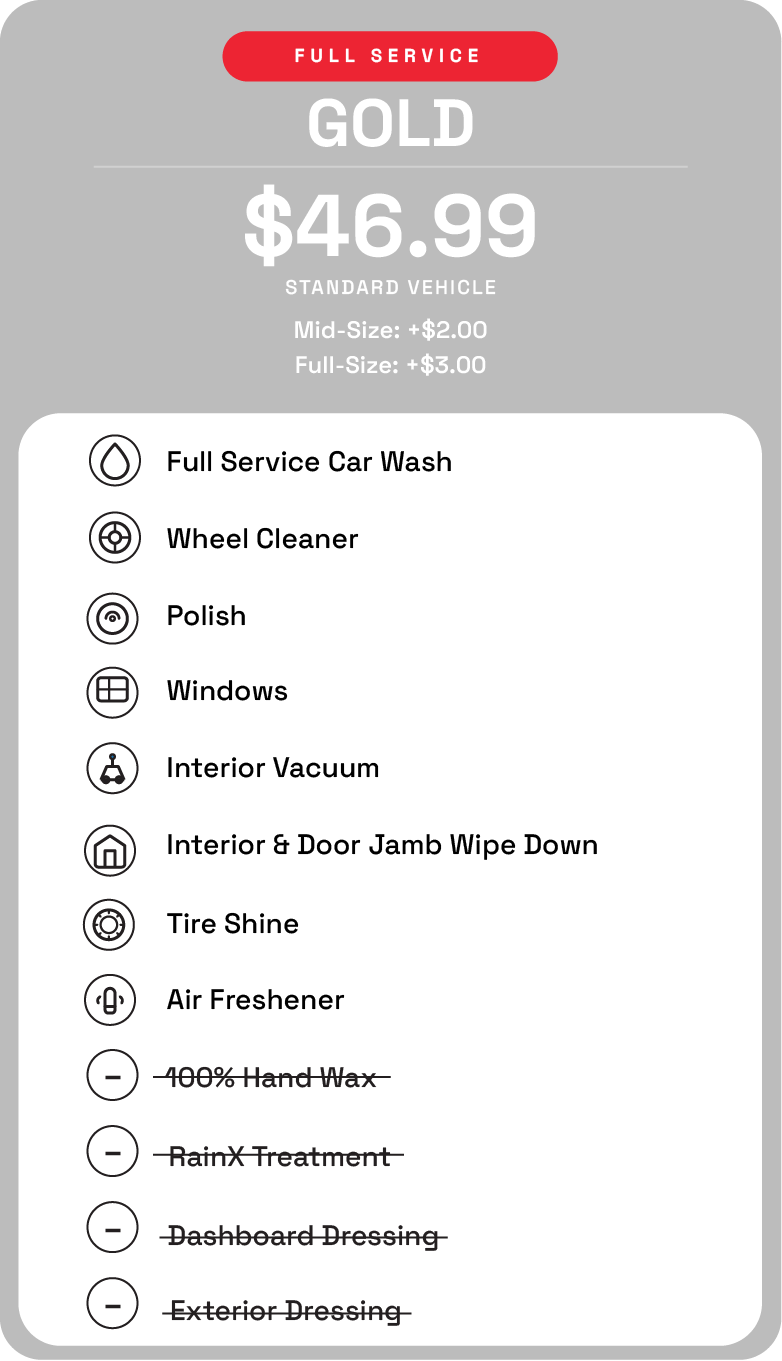 Price list for car wash services, with a total of $46.99 for the gold full-service option, detailing various car cleaning services such as full service car wash, wheel cleaner, polish, windows, interior vacuum, door wipe down, tire shine, and air freshener, with prices for different vehicle sizes and some services crossed out.