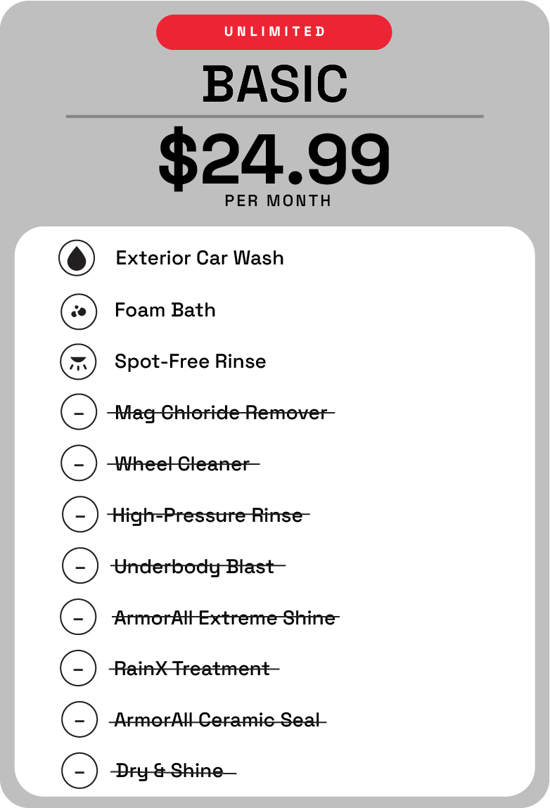 Unlimited Washes - Basic
