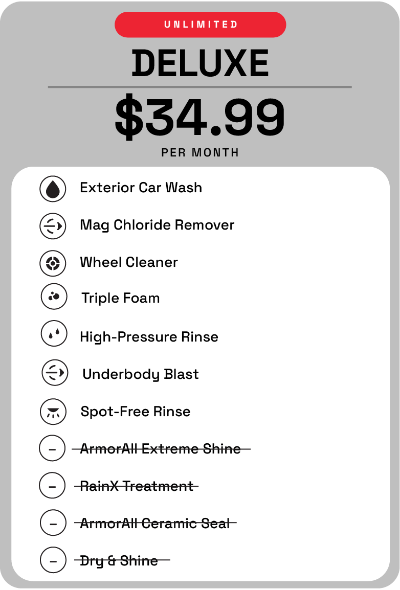 Monthly unlimited car cleaning package for $34.99, includes exterior car wash, mag chloride remover, wheel cleaner, triple foam, high-pressure rinse, underbody blast, spot-free rinse, and options for armor all extreme shine, Rain X treatment, ceramic seat, and dry & shine, with some options crossed out.