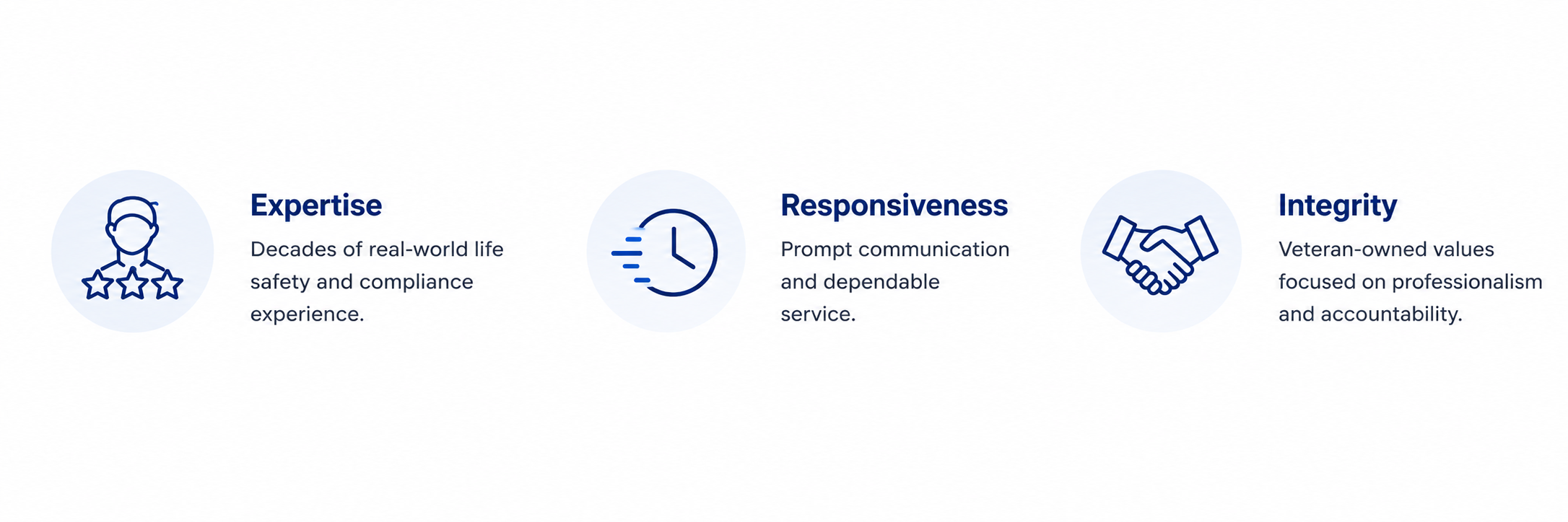 An infographic with three sections: a person with stars for a face representing expertise, a clock representing responsiveness, and a handshake representing integrity. Each section includes a brief description of the qualities.