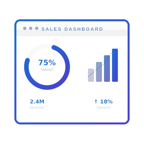Sales performance dashboards for pipeline and revenue tracking — Maverick HQ