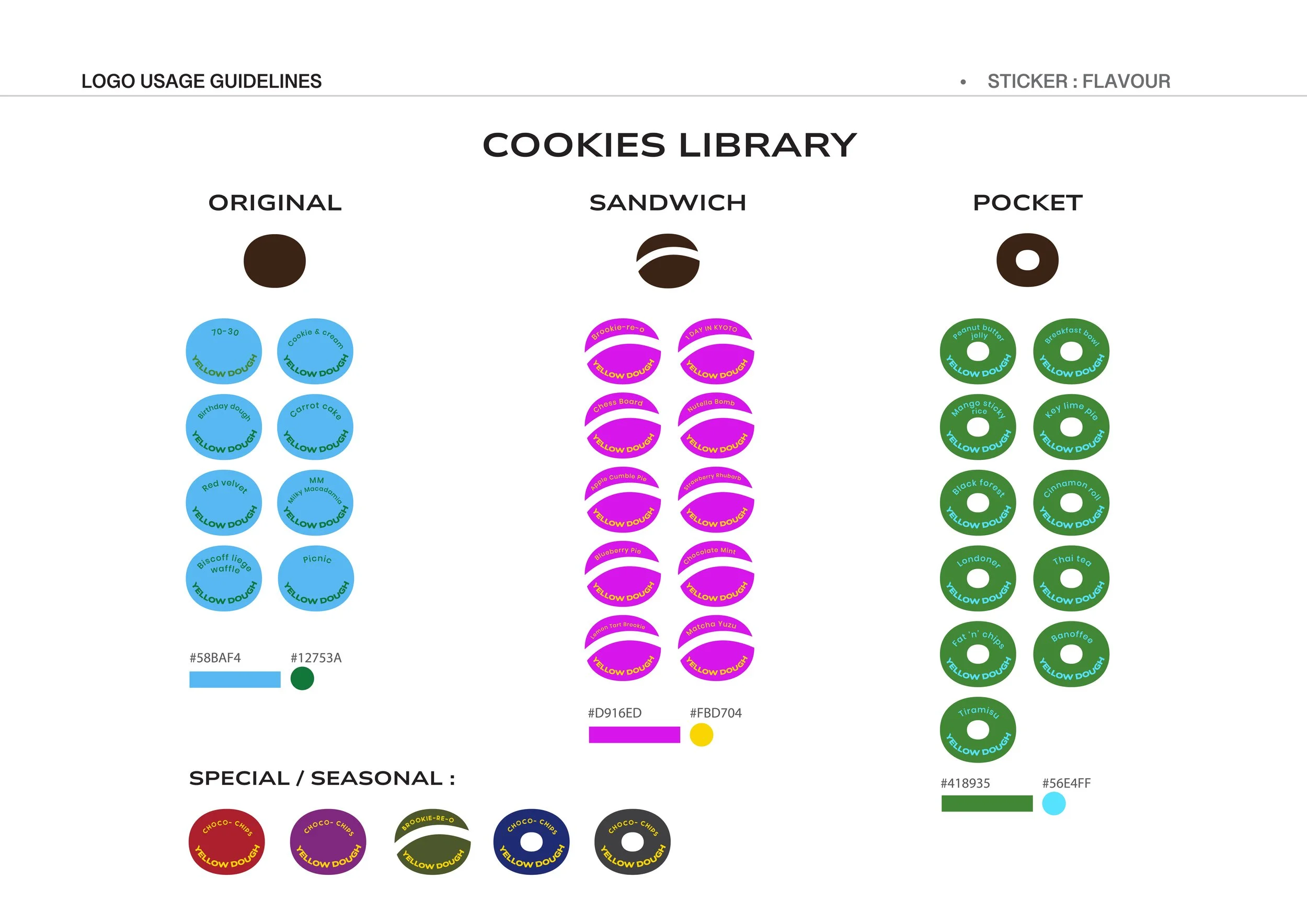 AW_YELLOWDOUGH_BRANDBOOK_FINAL_p10.jpg