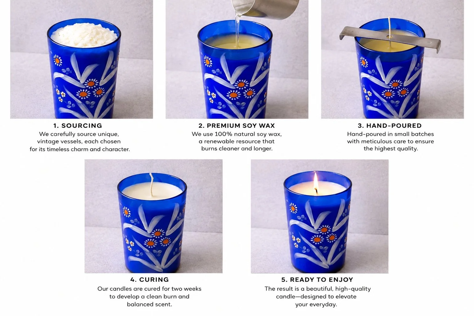 A step-by-step guide on how a soy wax candle is made, starting with sourcing, pouring hot wax into a decorated blue vessel, hand-pouring wax into smaller batches, curing the candles, and finally the candles being ready to enjoy. The blue vessel has a white flower design.