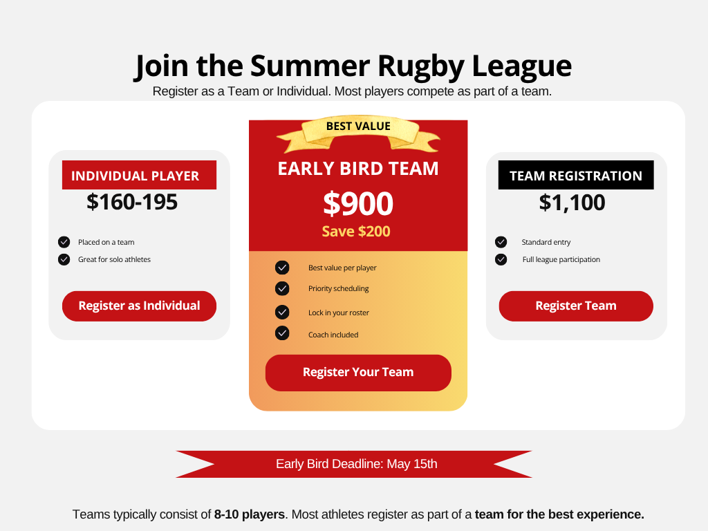 Summer League Pricing (1).png