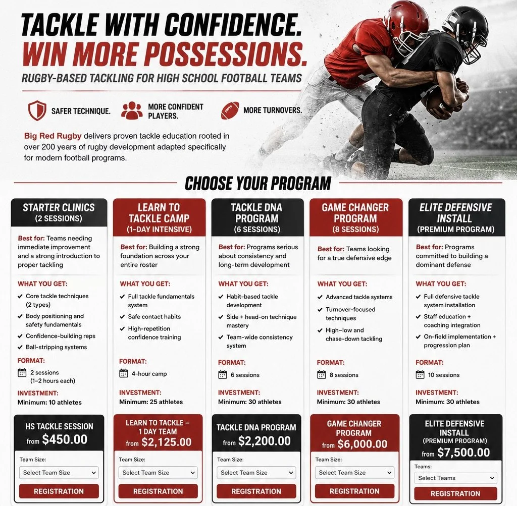 HS Tackle Session
