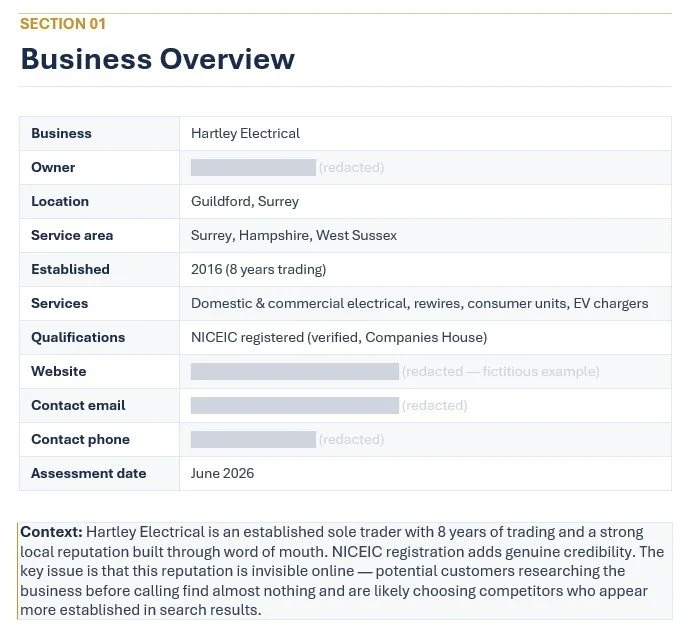 Business overview table for Hartley Electrical, including details about location, services, qualifications, and assessment date.