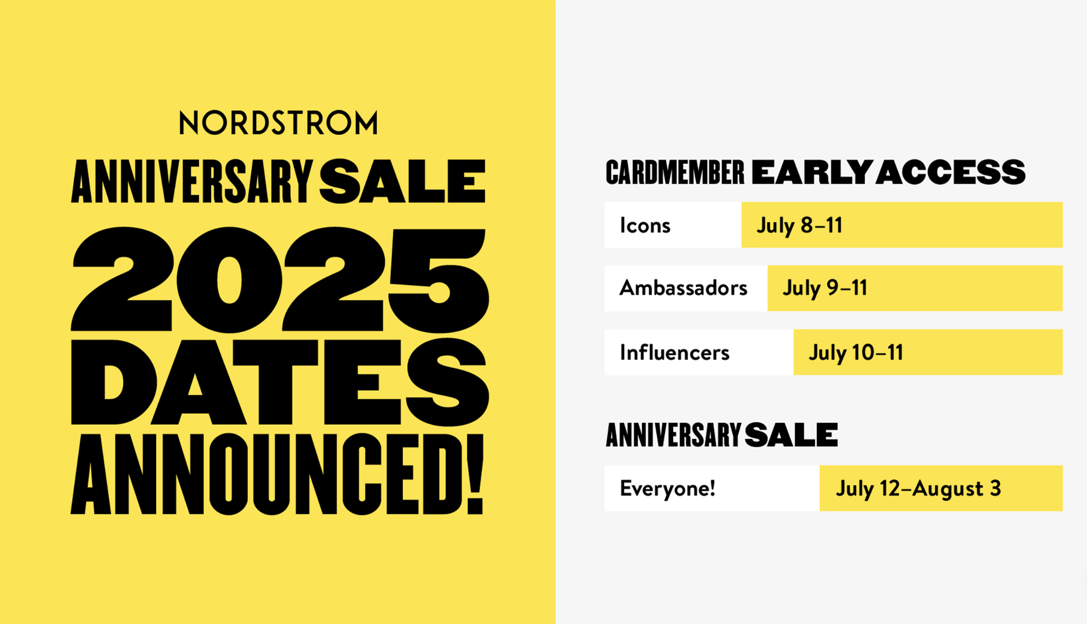 Bright yellow and gray poster announcing Nordstrom's 2025 anniversary sale with dates for early access, ambassadors, influencers, and the sale period.