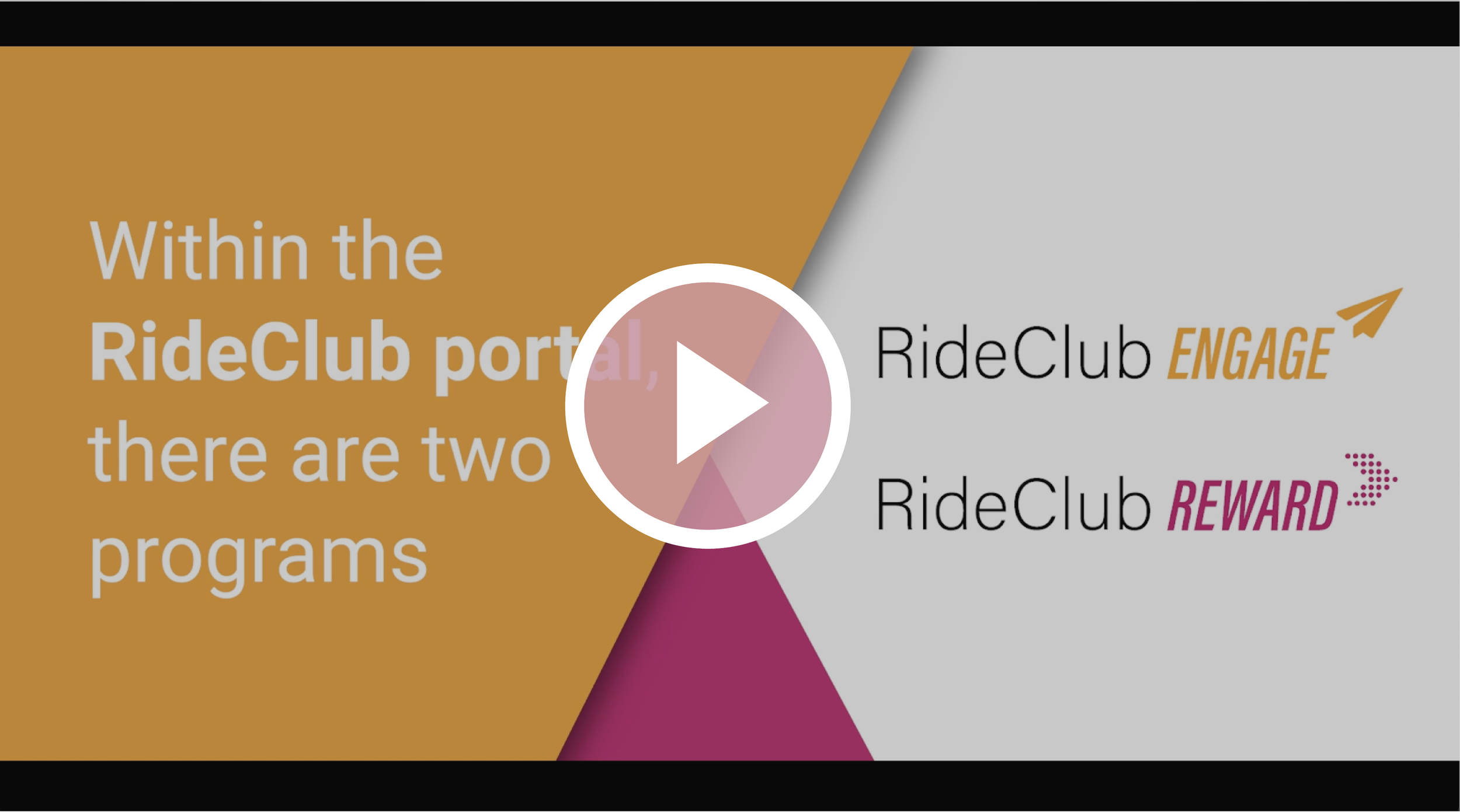 The Bike Cooperative Ride Club Informational Video (Voice-over by teammate)