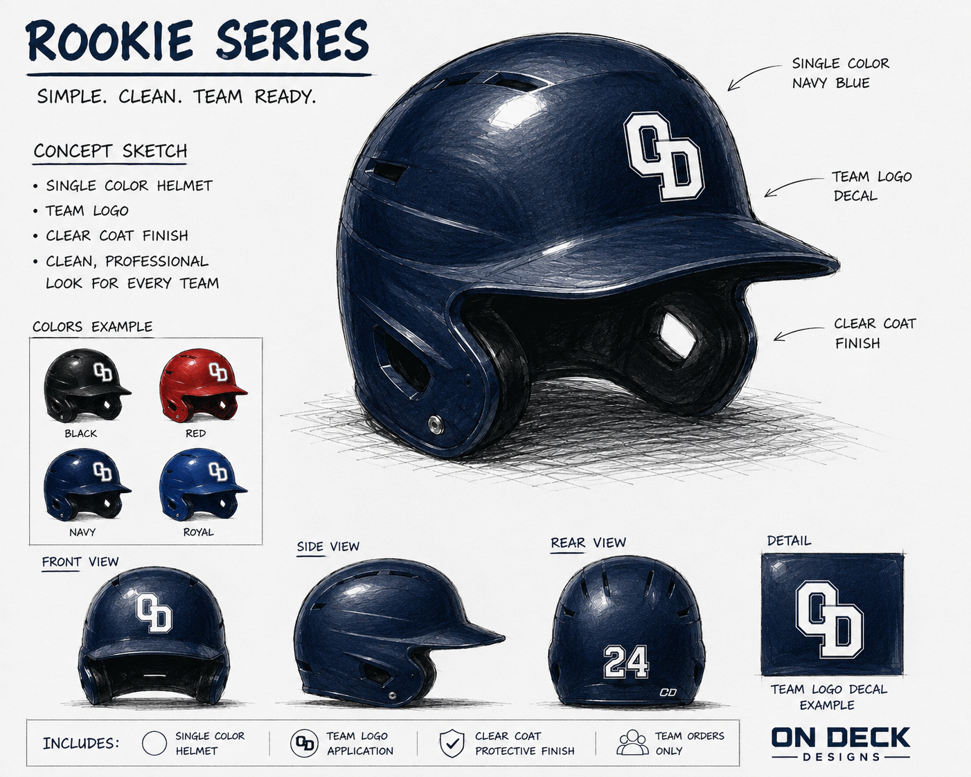 Rookie Series - Team Helmet Branding