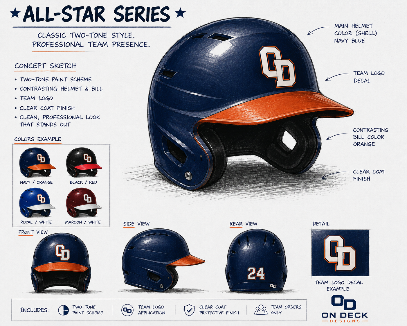 All-Star Series - Team Helmet Branding