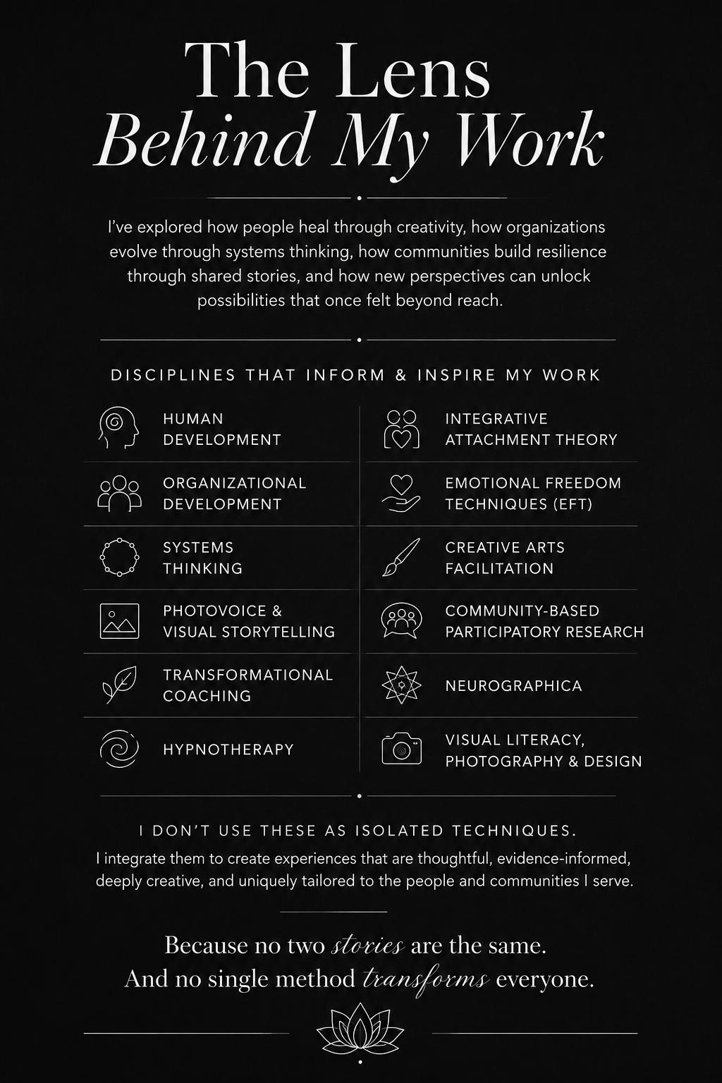 An infographic titled 'The Lens Behind My Work' listing disciplines that inform and inspire the creator's work, including human development, organizational development, systems thinking, photovoice and visual storytelling, transformational coaching, hypnotherapy, integrative attachment theory, emotional freedom techniques, creative arts facilitation, community-based participatory research, neurographica, and visual literacy photography and design. The infographic emphasizes integrating these techniques to create tailored, thoughtful experiences.