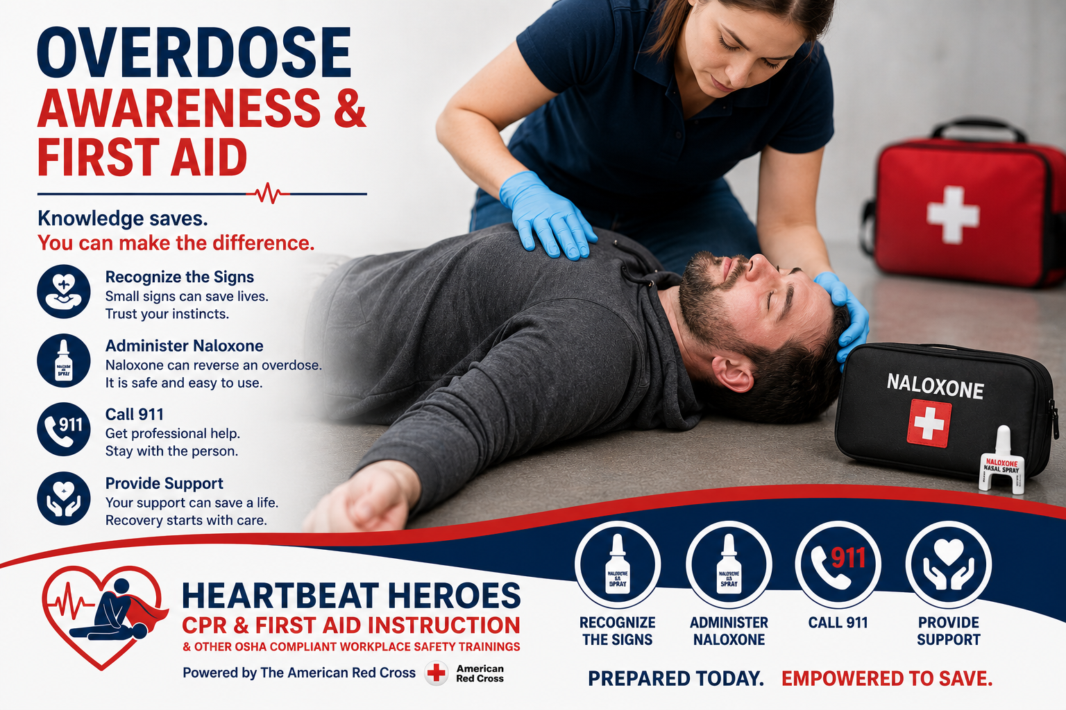 Overdose Awareness and First Aid for Lehigh Valley and surrounding areas of PA