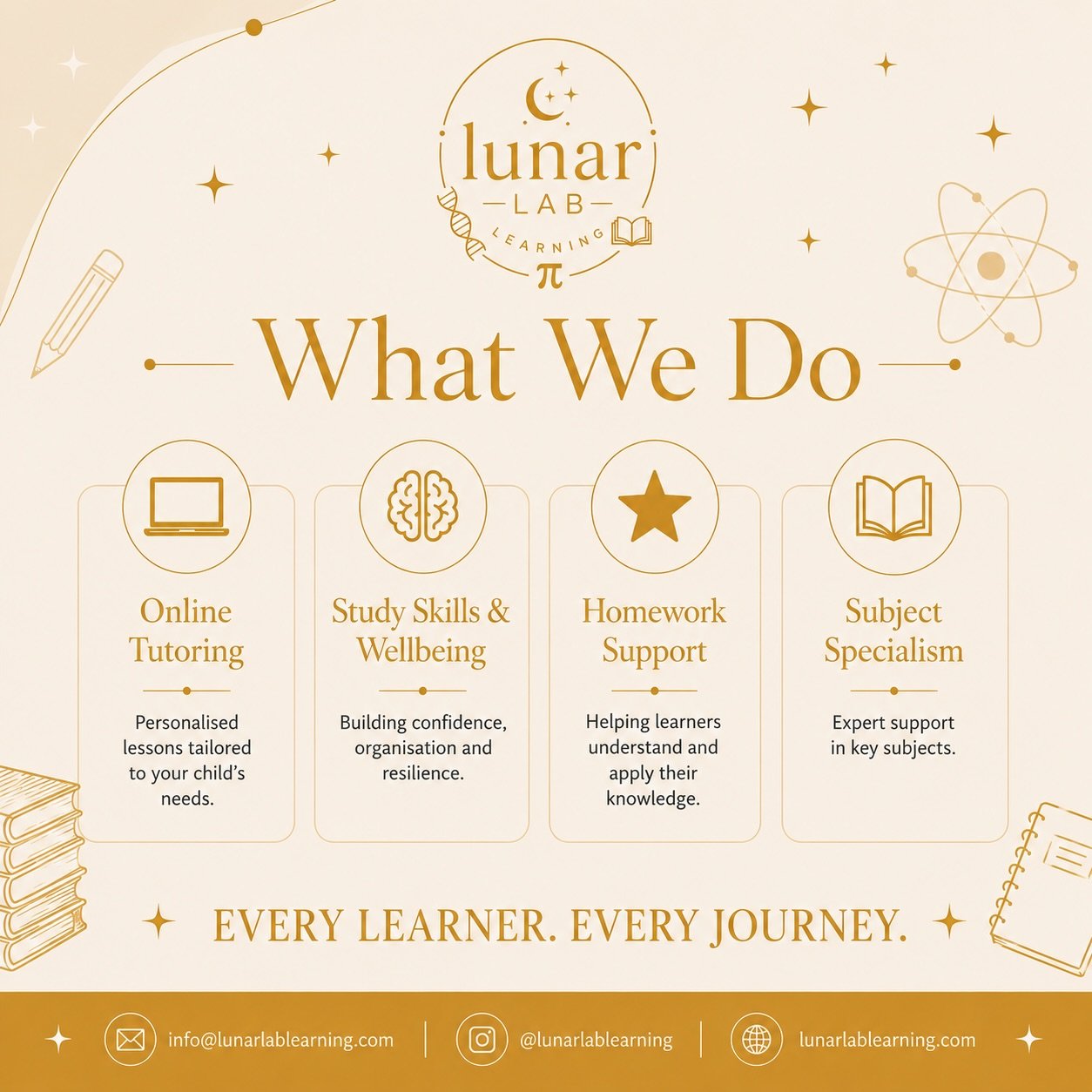 Every learner. Every Journey. 

Contact us today 🌙✨ - info@lunarlablearning.com