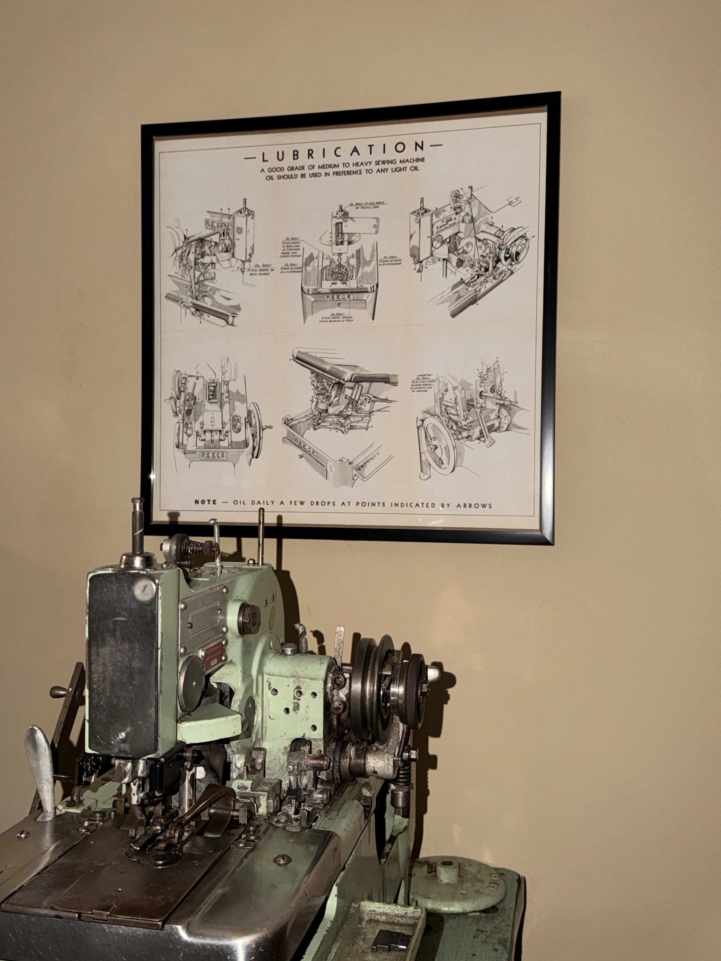 101 Lubrication poster