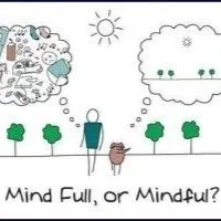 Mindfulness &amp; Language