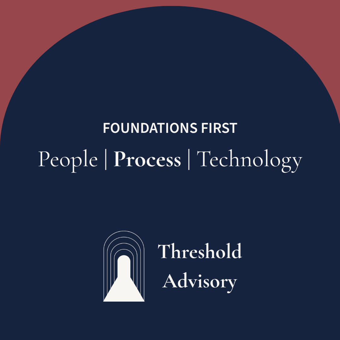 Foundations First: People, Process, and Technology in Finance