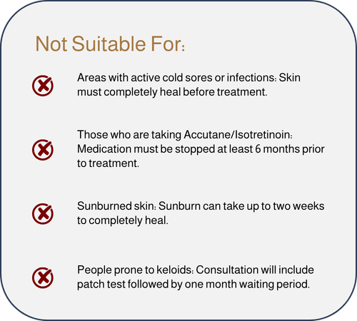 Not Suitable For: Areas with active cold sores or infections, those taking Accutane or Isotretinoin, sunburned skin, and people prone to keloids, with respective guidelines.
