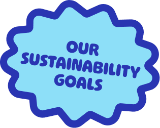 Graphic with a blue cloud shape containing the text 'Our Sustainability Goals' in blue letters.