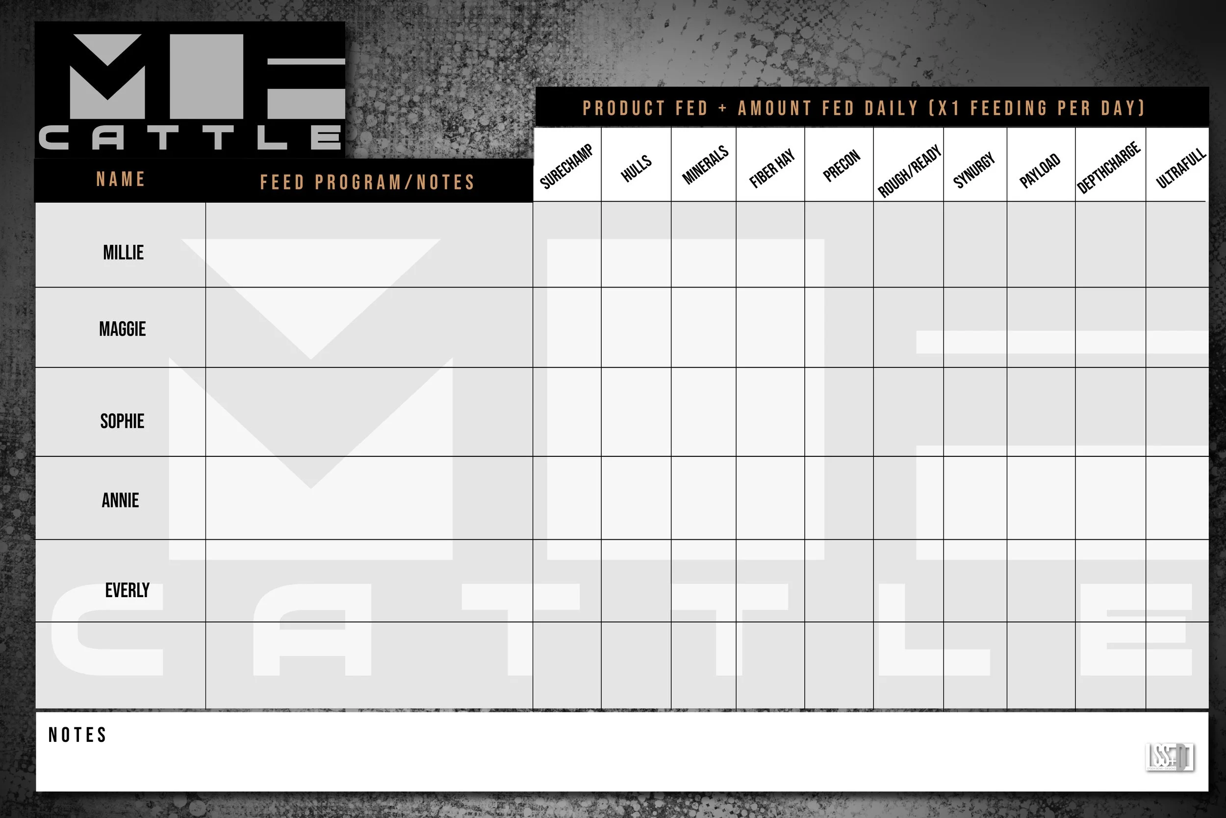 36X24 DRY ERASE CURROS-MFC FEED CHART.jpg