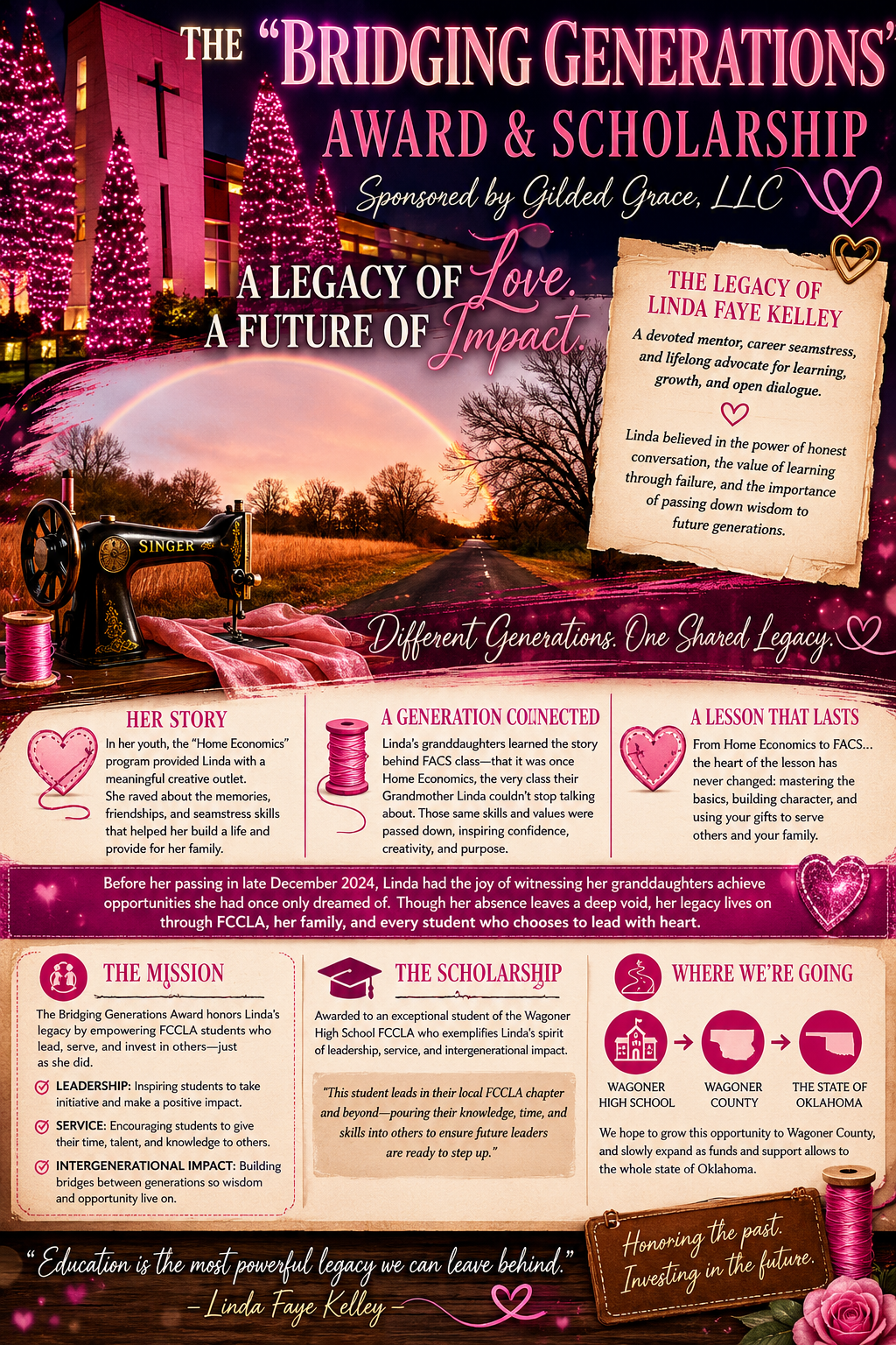 A colorful poster honoring Linda Faye Kelley, featuring her story, values, and legacy. The background includes a sunset, rainbow, trees, and a vintage sewing machine with pink thread and fabric. The poster highlights her impact as a mentor and educator, with themes of love, legacy, and intergenerational connection, decorated with pink hearts and flowers.