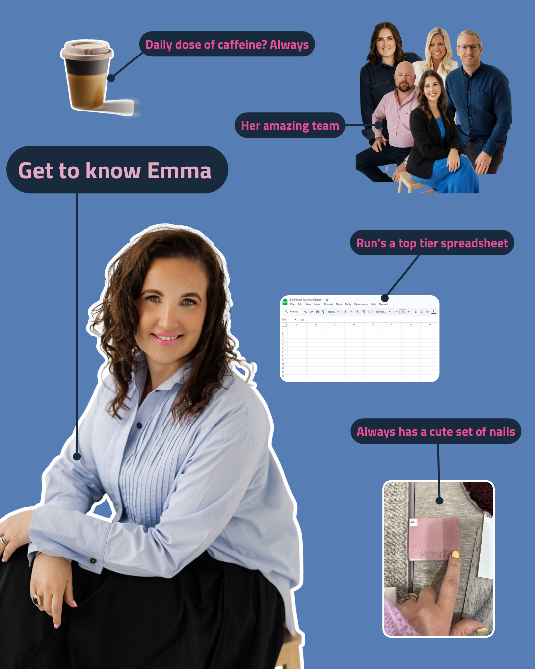 Get to know the team