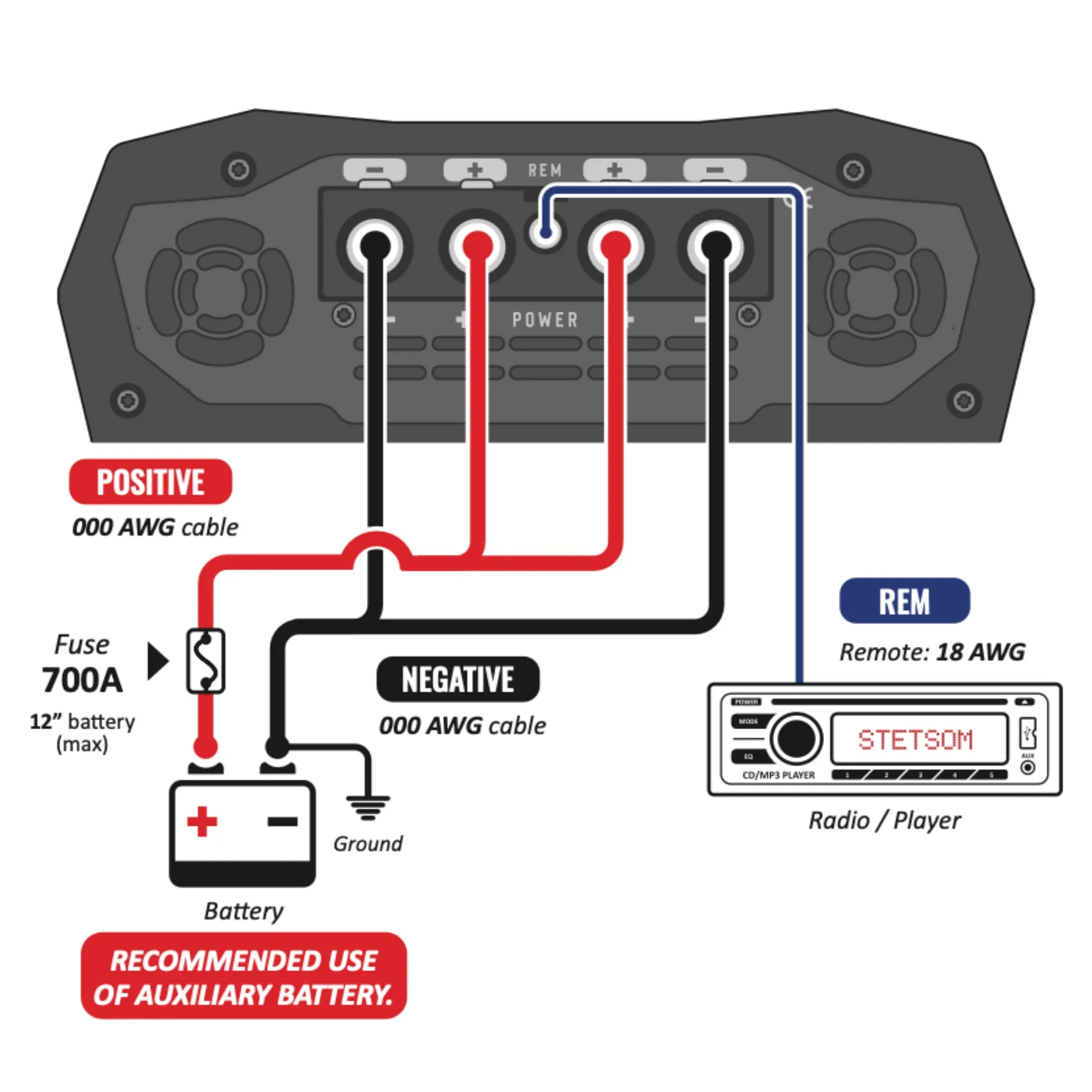 amp2.webp