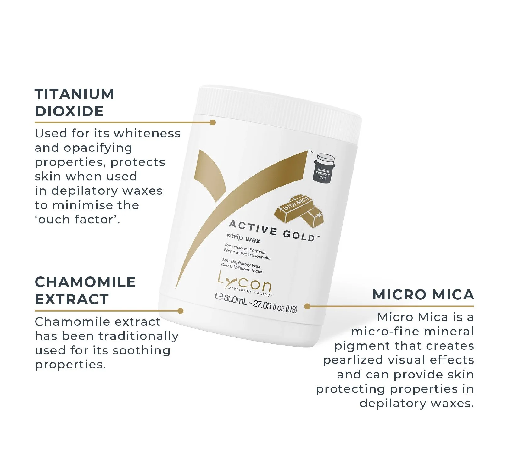 Lycon Wax product with descriptions of key ingredients.
