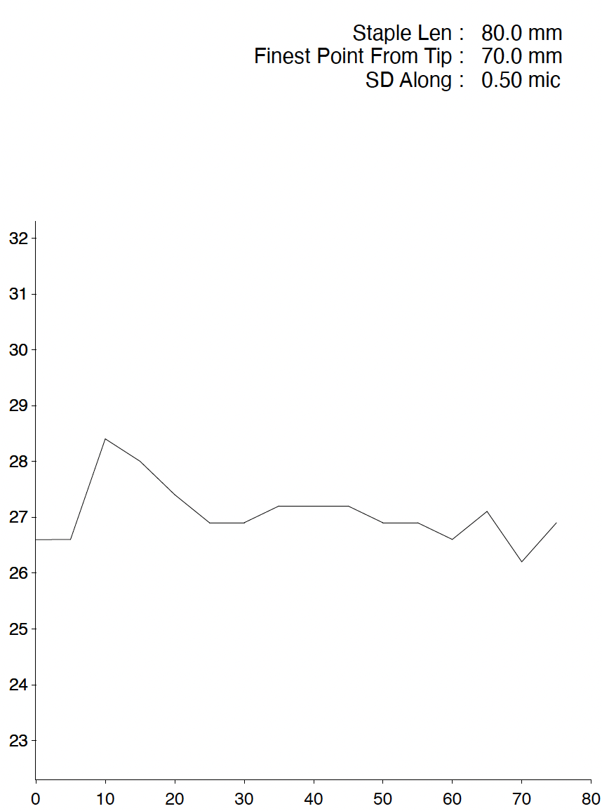 Screenshot 2026-09-22 at 1.21.23 pm.png
