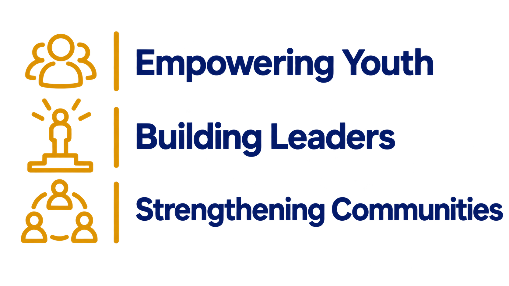 Empowering Youth, Building Leaders, Strengthening Communities