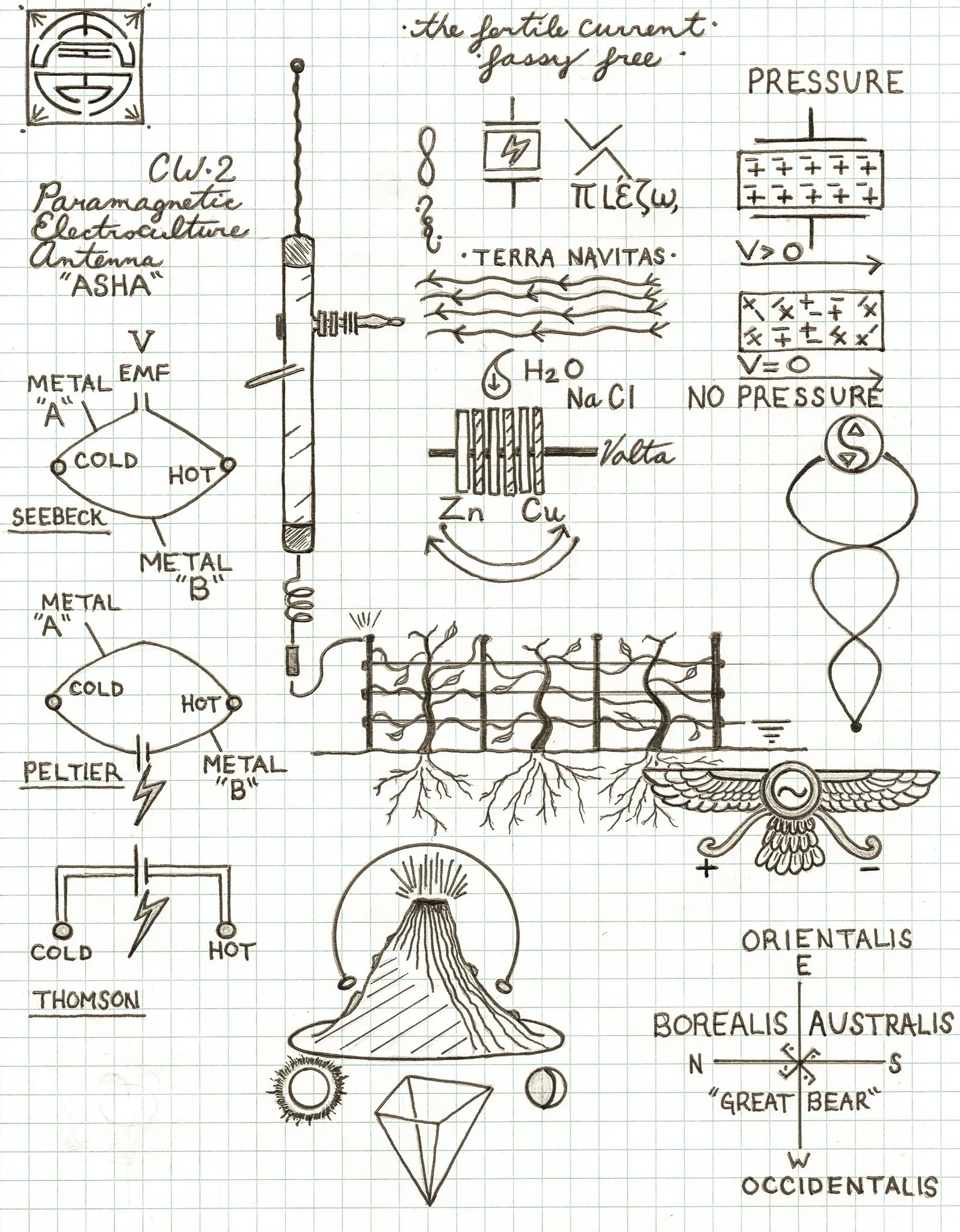 diagram CW2 pen-2.jpg
