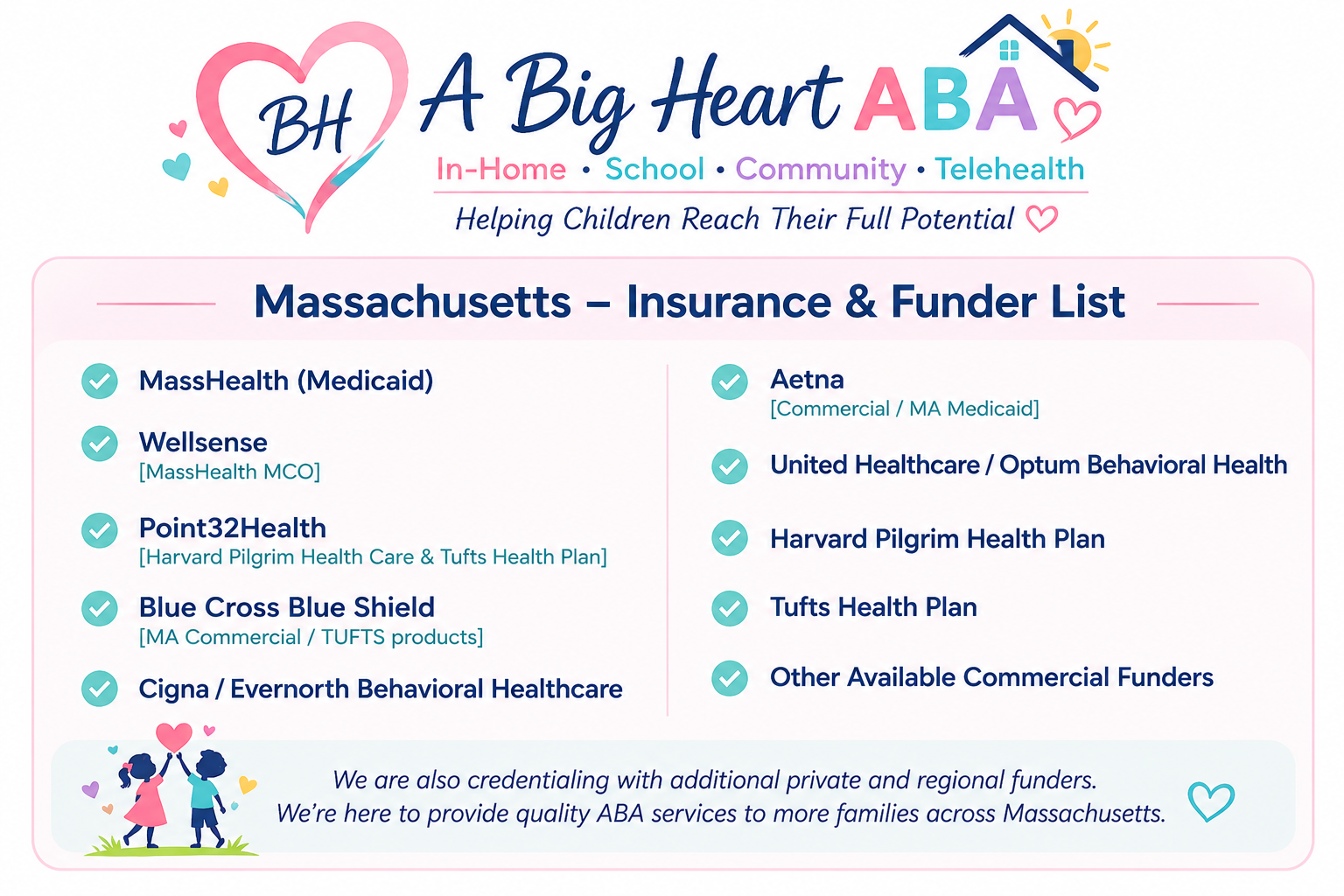 A list of health insurance providers in Massachusetts, including MassHealth, WellSense, Point32Health, Blue Cross Blue Shield, Cigna, Aetna, United Healthcare, Harvard Pilgrim, Tufts, and others, with checkmarks next to each.