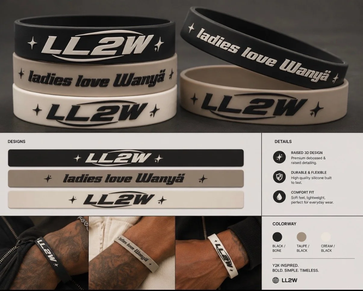 WanyäWristBand Pack