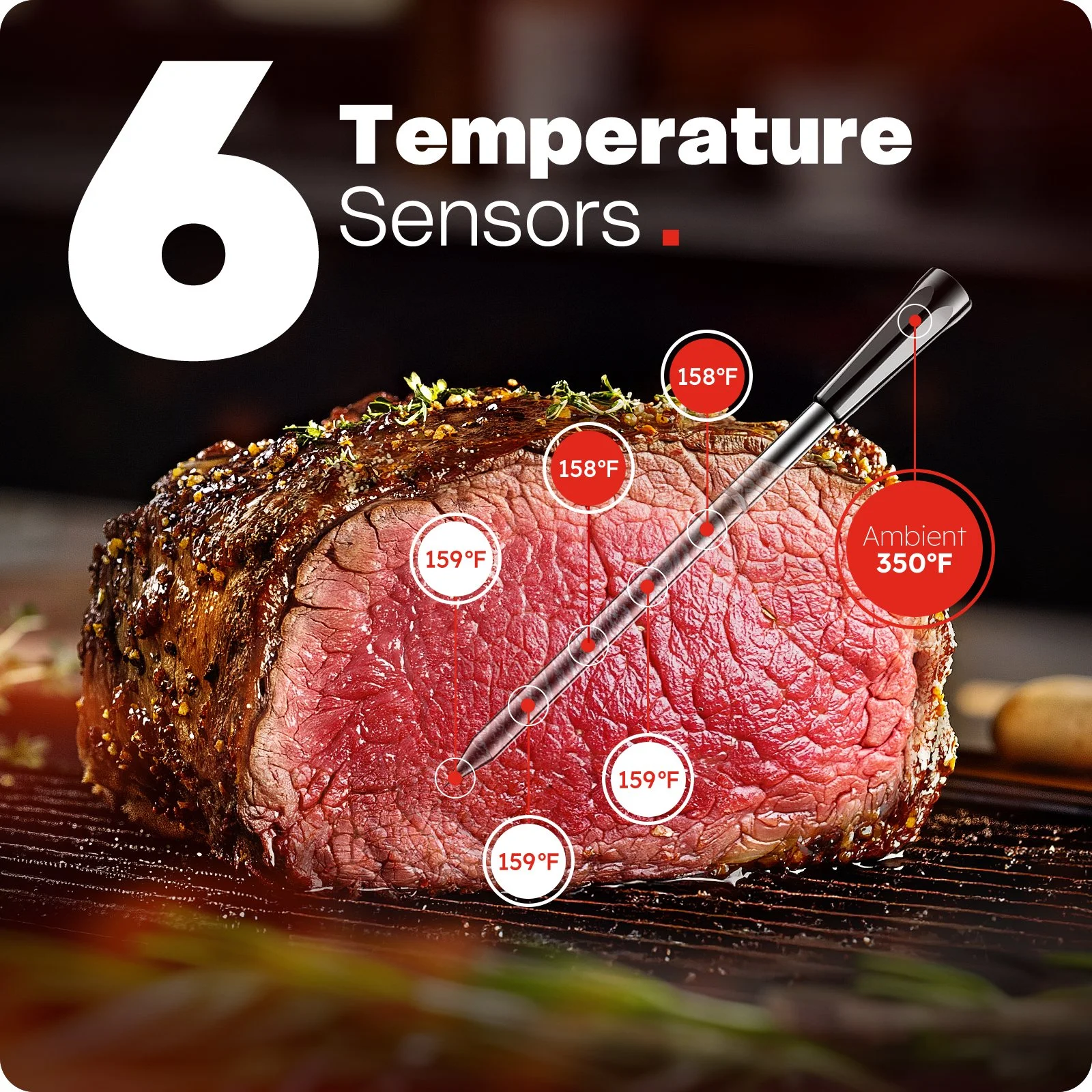 Smart Bluetooth Wireless Meat Thermometer Digital, 6 Accuracy Sensors, 0.5S Instant Read Food Thermometer, 2-in-1 100H Battery Fast Charge Base, APP Control & Custom Menu for BBQ, Grill, Smoker, Oven.