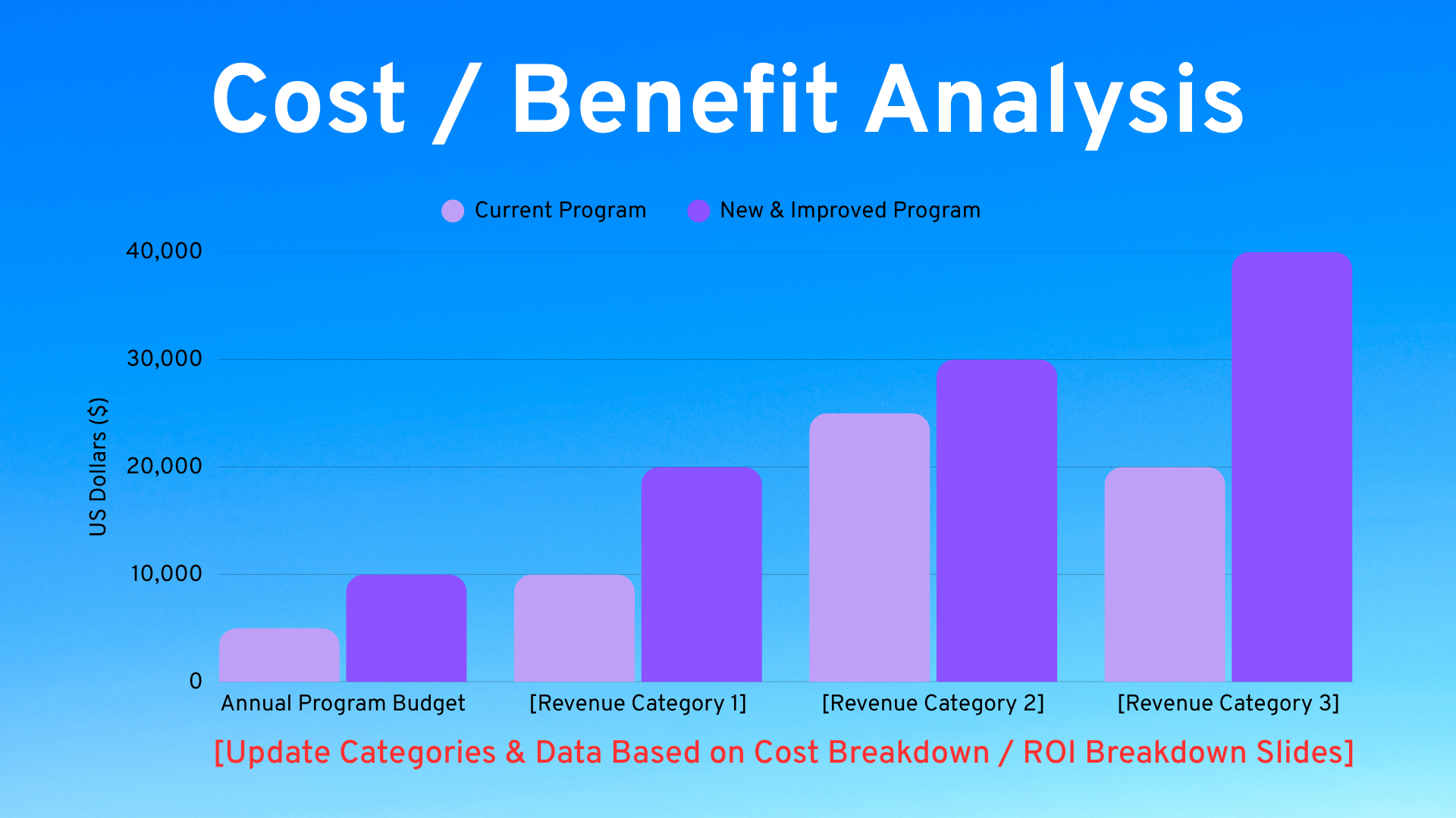Cost _ Benefit Analysis.png