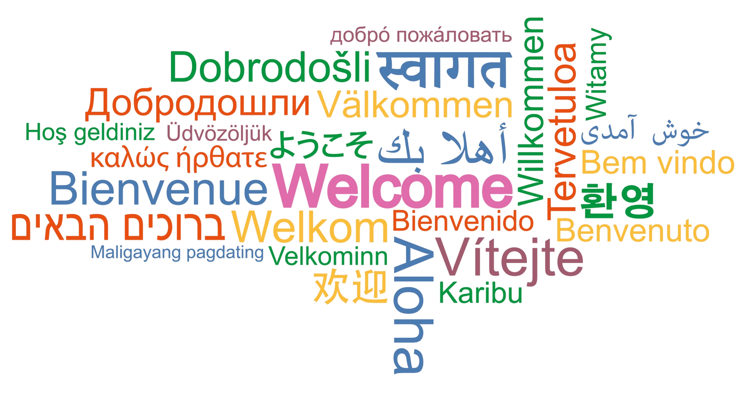 Palabras de bienvenida en diferentes idiomas, formando una nube de texto