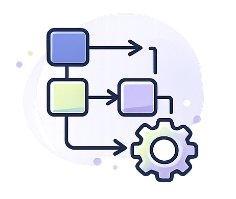 Diagramm eines Ablaufs mit drei Kästchen, Pfeilen und einem Zahnrad, dargestellt in Blau, Grün und Lila.